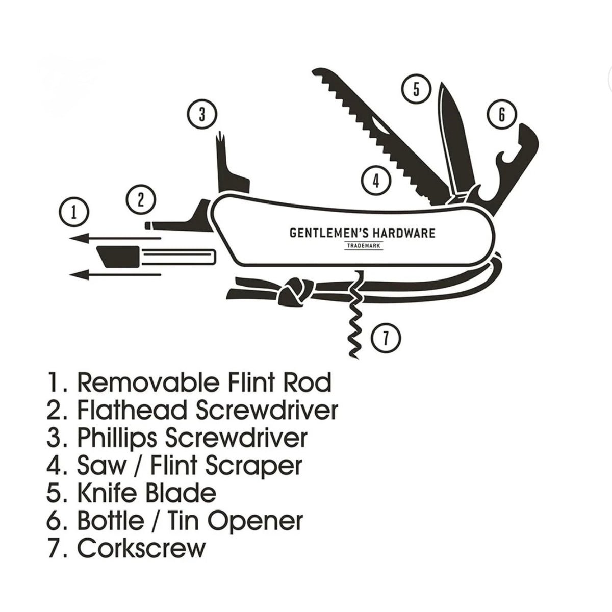 Wilderness Multi-tool